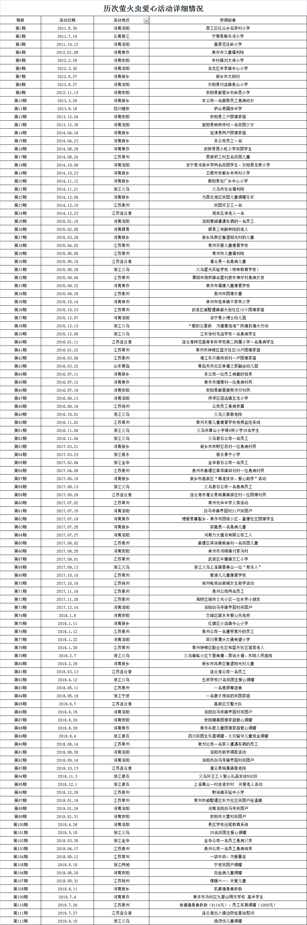 未標題-1